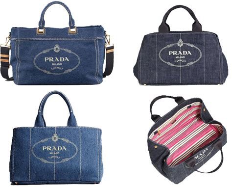 borsa prada denim|prada bag re edition.